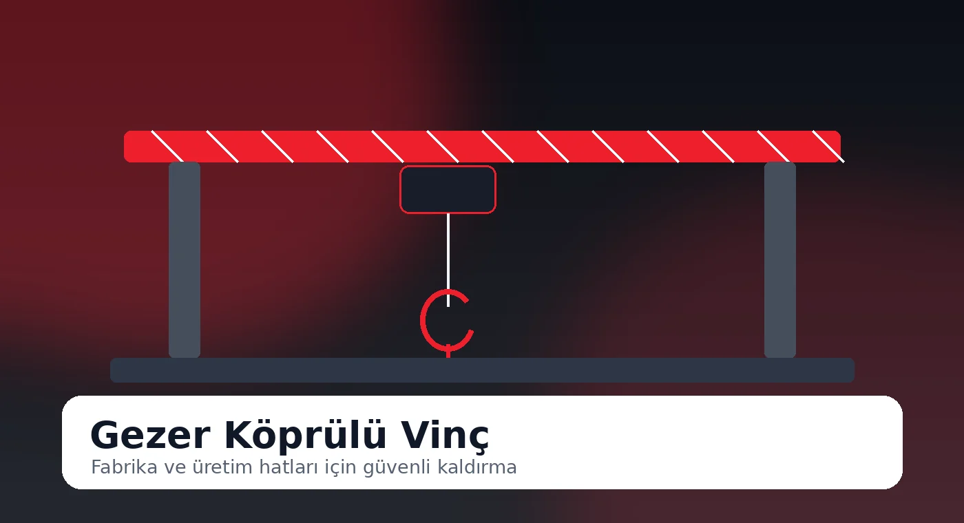 Vinç Çalışma Sınıfı Seçimi