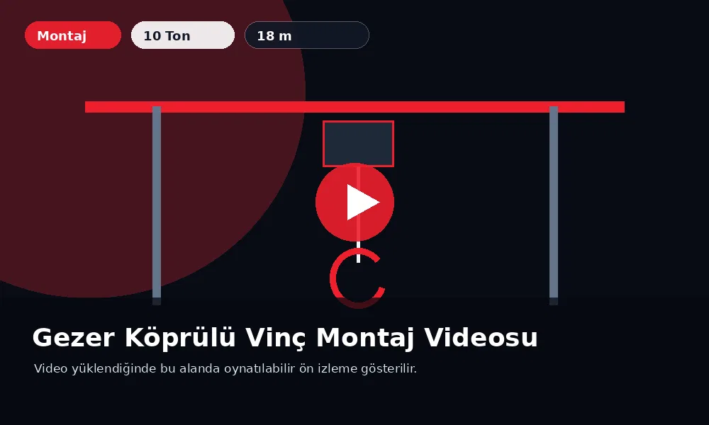 10 Ton kapasiteli gezer köprülü vinç montaj videosu saha uygulaması